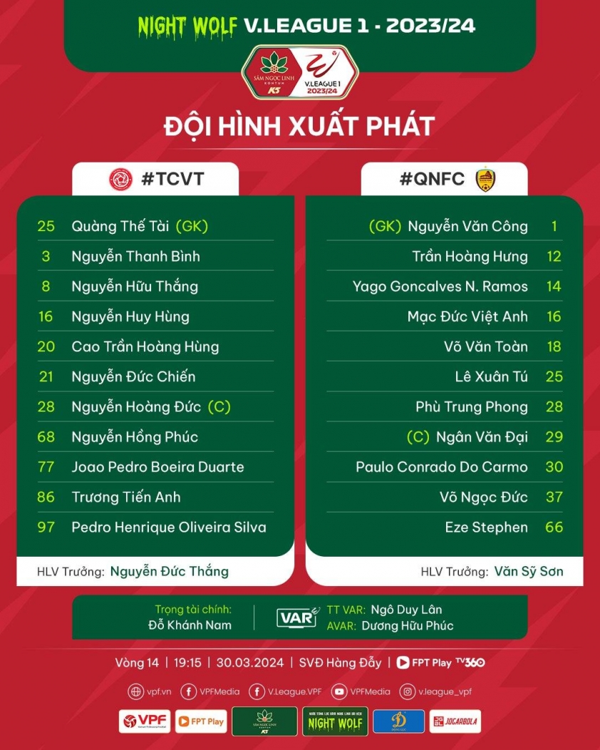 Trực tiếp Viettel vs Quảng Nam, 19h15 hôm nay 30/3 433058