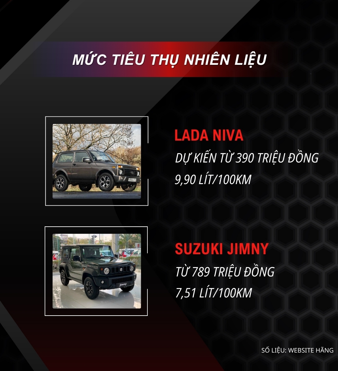 Lada - Ảnh 4.