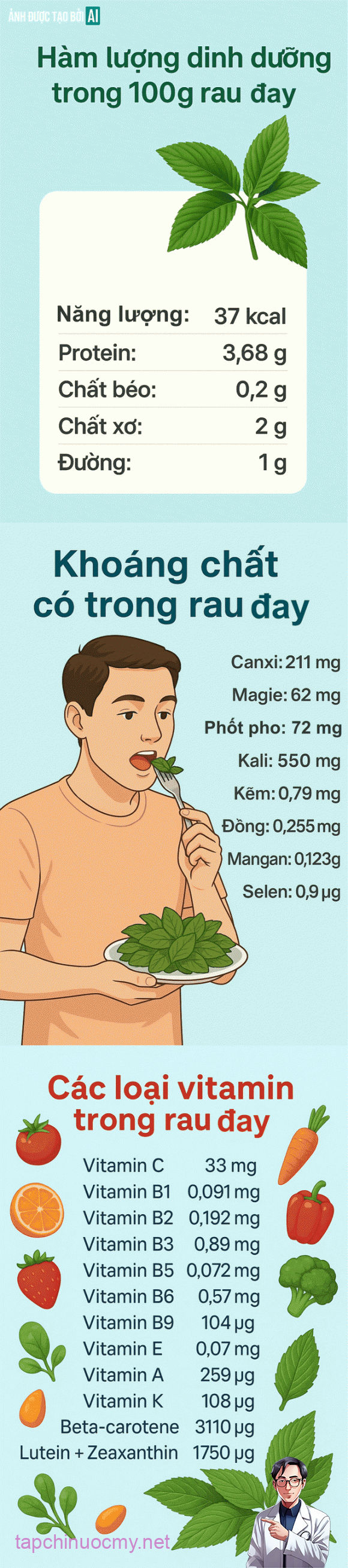 Rau đay, công dụng của rau đay