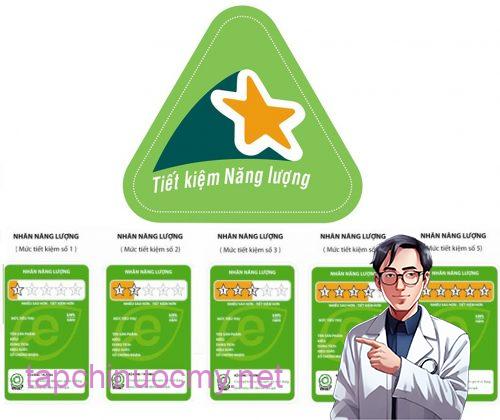 Sau ba lần thay tủ lạnh, tôi nhận ra rằng mình phải tuân thủ 5 điều này, đây là bài học đắt giá- Ảnh 2.