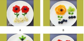 Trắc nghiệm tâm lý: Bạn có phải là người rất giỏi nhìn người?